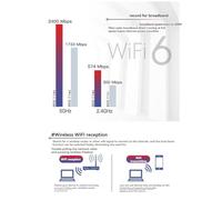 Jooehyer WiFi 6E AX210 Bluetooth 5..2 Wireless Network Card 5374Mbps 2.4Ghz 5Ghz 6Ghz 802.11ax Wifi Adapter for PC Laptop