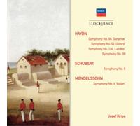 Haydn: Symphonies Nos 94 Surpr - Haydn: Symphonies Nos 94 Surpr
