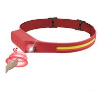 Jotekonoby Motion Sensor Headlamp Silicone for Cycling Camping