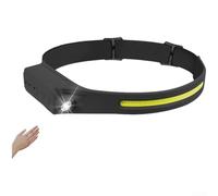 Jotekonoby Motion Sensor Headlamp Silicone for Cycling Camping