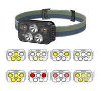 Jotekonoby Rechargeable Head Torch, Motion Sensor Headlight, Camping Lantern Headwear, USB Charging Headlamp, Hands Free Running Light, Red Light Night- Vision-(TG-T16602 Five-head)