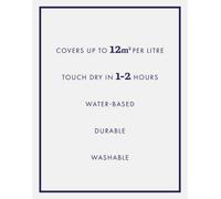 Joules Let's Picnic Peel & Stick Paint Sample