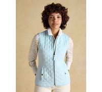 Joules Showerproof Quilted Zip Through Gilet Blue