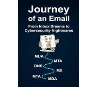 Journey of An Email: From Inbox Dreams to Cybersecurity Nightmares