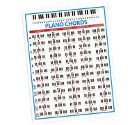 Jovenn Piano Chords,Musical Good Hardness Useful Piano Chords Poster with 60 Different Strings for Music Teaching for Piano Beginner