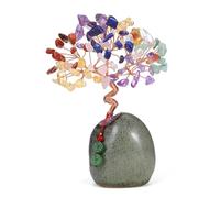 Jovivi 7 Chakra Healing Crystal Tree of Life,Chakra Tree Crystals Spiritual Gifts for Women Mum Birthday Christmas Home Decor Bedroom Accessories for Reiki Good Luck Positive Energy,with Gift Box