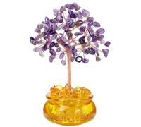 Jovivi Amethyst Crystal Tree Healing Crystal Tree of life Purple Amethyst Tree With Golden Money Stand For Good Luck Wealth Prosperity Feng Shui Home Desk Decor Crystal Gifts for Women