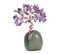 JOVIVI Amethyst Tree of Life,Crystal Tree for Good Luck Positive Energy Crystals and Gemstones Reiki Healing Spiritual Gifts for Women Mum Birthday Home Decor Purple bedroom Accessories,with Gift Box