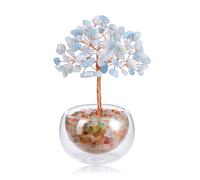 Jovivi Aquamarine Crystal Tree Crystal Spiritual Gifts for Women Mum Birthday,Healing Crystals Gemstones Tree of Life Good Luck House Warming Gifts New Home Decor