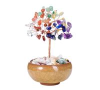 JOVIVI Chakra Crystal Tree,Crystals and Gemstones Tree of Life Healing Crystal Spiritual Gifts for Positive Energy Chakra Trees Birthday Good Luck gifts for Women Mum Home Room Decor