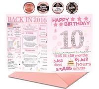 Joycard 10th Birthday Card with Envelope, 10th Birthday Decorations for Girls, 10th Birthday Gifts for Daughter, Happy Birthday Cards for 10 Year Old Granddaughter, Back in 2016