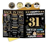 Joycard 31st Anniversary Card for Women Men, Wedding Card for Wife Husband, Sweet Marriage Decorations Gifts for Couple, Perfect for Her Him on Anniversary Day, Back in 1995