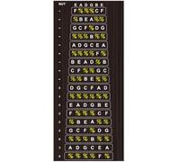 JoyousMall Guitar Fretboard Stickers, Note Scale Decals for Beginner Learning, Removable Vinyl Neck Map with Chords & Scales Guide, Black