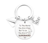 JoyrnalK Gifts for Dad Gift Dad Birthday Gift Present for Dads Best Dads Gifts from Daughter Son Idea for Daddy Presents Papa Present for Daddy Birthday Presents for Father Keyring Stepdad Keychain