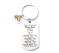 JoyrnalK Positive Gifts Keyring Easter Gifts Inspirational Gift Easter Basket Fillers for Women Positive Affirmation Gift Mindfulness Thoughtful Present for Cancer Patients Motivational Spiritual