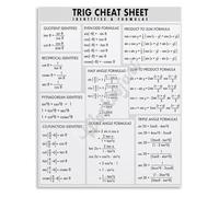 JRBJWYVV Trigonometric Identities Quick Reference Chart for Math Learning and Classroom Aesthetic Wall Decor(Unframed,12x18inch(30x45cm))