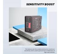 Jrudjsnhhty PD132 Single Channel Inductive Vehicle Loop Detector for the Car Parking Lot