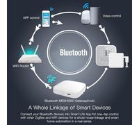 Jrudjsnhhty Tuya Bluetooth Gateway Hub Tuya Bluetooth Device Work with Smart Life App Remote Control