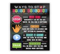JRXFXEKW Classroom Decor Anti Cyber Bullying Printable Poster School Counselor Technology Class Computer Educational Poster Digital Citizenship(Unframed,16x24inch(40x60cm))