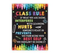JRXFXEKW Crayon Themed Classroom Rules, Behavior Management Sign for Wall-Art, Bulletin Board Decor in Elementary Middle School(Unframed,16x24inch(40x60cm))