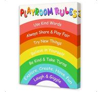 JRXFXEKW Nursery Rules Wall Decor, Playroom Inspirational for, Behavior Educational Chart for Classroom and Home(Unframed,16x24inch(40x60cm))