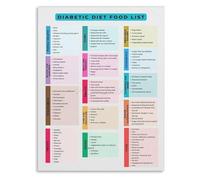 JRXFXEKW Science Based Personalized Diet Chart Your Guide to Tailored Nutrition Canvas Wall-Art for Kitchen and Pantry Decor(Framed,12x18inch(30x45cm))