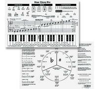 JSI Music Theory Laminated Mat
