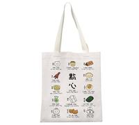JTOUK Dim Sum Tote Bag Asian Chinese Dumplings Gift Hong Kong Food Meme Gift for Chinese Cuisine Lovers (Dim Sum Tote EU)