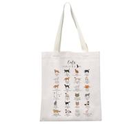 JTOUK Themed Gift Kitten Lover Gift with Cat Breeds & Films Tote Bag for Owners (Film Cats EU)