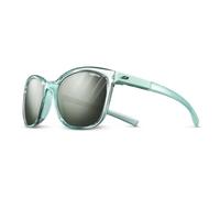 Julbo Spark Photochromic Polarized Sunglasses