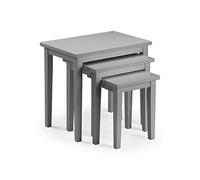 Bowen Grey Wood Cleo Nest of Tables