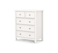 Julian Bowen Maine 3 + 2 Wide Chest Pewter