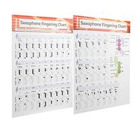 Julihai Basic Saxophone Fingering Chart Convenient Guide for Beginners Suitable for Musical Instruments Enthusiasts Coated Paper Material
