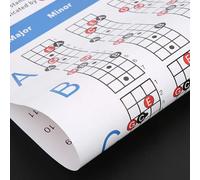 Julihai Bass Guitar Chords Chart, 4 String Beginner Fingering Practice Reference Guide with Super Wear Resistant Art Paper, for Bass Guitar Beginners and Music Classrooms