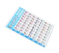 Julihai Guitar Chord Poster, 56 Colour Coded Chords with Larger Diagram and Fretboard Reference, Coated Paper Educational Guide for Ukulele and Guitar Players (Small Size)