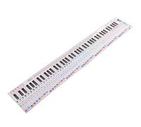 Julihai Portable Piano Keyboard Note Chart, 88 Key Guide for Excellent Practice, Suitable for Various Keyboards, Ideal for Beginners, Colorful PPC Material