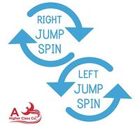 Jump Spin Right and Left - Classroom Sensory Path Accessory - for School Walls or Floors (Ice Blue)