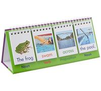 Junior Learning JL265 Flip Board for Kids, Multicolor, Medium Age 4+