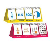Junior Learning JL454 Flip Board,Medium