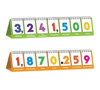 Junior Learning Ones to Millions Flips | Numeracy Educational Flip Chart | Teaches: Place Value, Covers: Numbers Ones to Millions and Decimals | Ages 5-8, Year 2-3, Key Stage 1