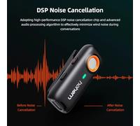 Juroupi Hohem Mic-01 One-Trigger-Two 2.4G Wireless Microphone Magnet/Clamp/Holder On Mic for Smartphone 3-Level Noise Cancelling Built-in TF Card Slot Remote Shutter Control with (#1)
