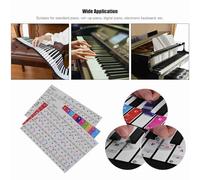 Juroupi Juroupi Piano Keyboard Stickers for 37/49/ 61/88 Key Keyboards Removable Colorful for Kids Beginners Piano Practice Learning (Style 2)