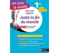 Juste la fin du monde: Parcours "Crise personnelle, crise familiale" bac français 1re: 8