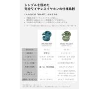 Jvc Kenwood Jvc Wireless Earphones Bluetooth Green Type Up To 15h Playback Waterproof For Everyday Use Small Lightweight Volume Adjustment Ha-a5t-z