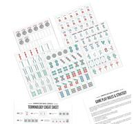 Jvjggag Mahjong Card Official | Lightweight Mah Jongg Party Supplies | Mahjong Guide Card for Beginners | for Party Husband Son Daughter Family Friends Men Women Girls Youth Teens Wife