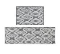 JVL Harmony Machine Washable Entrance Doormat and Runner Set - Eyes