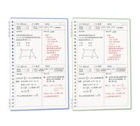 JWQFBC Loose-Leaf Blank Page Student Notebook, Softcover Design, Minimalist Theme, For Students, Note, Error Correction, Sketching, 2 books, blue and green, 240 pages total, size to 4