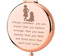 JXGZSO Annie Musical Inspired Mirror Annie Musical Fans Gift Orphanage Annie Gift (Always red Mirror UK)