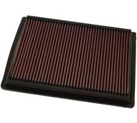 K and N DU-9001 Motorcycle Replacement Air Filter