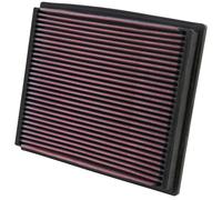 K&N High-Flow Replacement Air Filter 33-2125 – Washable, Durable, Reusable